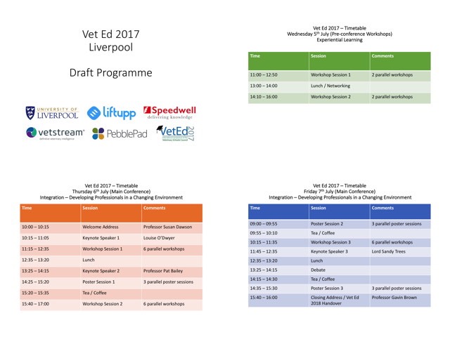 Vet Ed Programme Picture-squashed